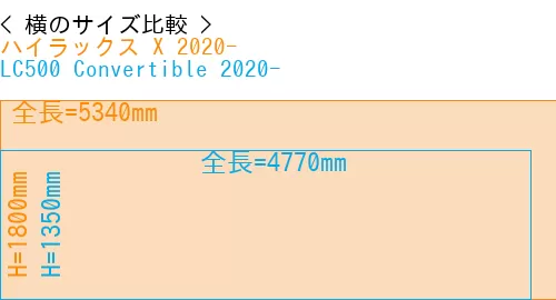 #ハイラックス X 2020- + LC500 Convertible 2020-